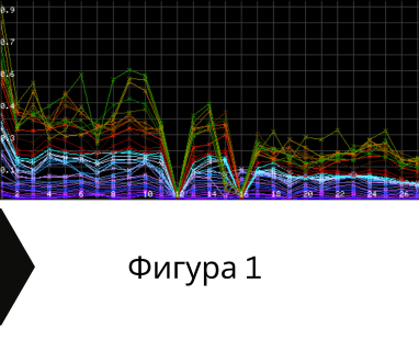 Създайте заявка онлайн за проучване на вода с ГеоРадар от България PRO Drillers Club, гр. Добрич, жк. „Балик“, ул. „Хр. Ботев“ 97, п.к. 9300 чрез otkrivanenavoda.com.