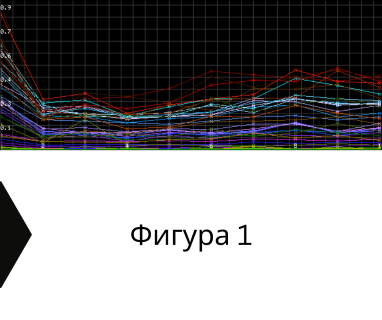 Гарантирани сондажни услуга в имот за Нова Загора 8900 с адрес улица 24-ти май 1 Нова Загора община Нова Загора област Сливен, п.к.8900.