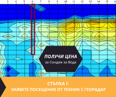 Създайте онлайн заявка с цена и график за посещение от техник за определяне на дълбочина на подземна вода за сонда за Тракия Нова Загора 8900 с адрес улица 24-ти май 1 Нова Загора община Нова Загора област Сливен, п.к.8900.