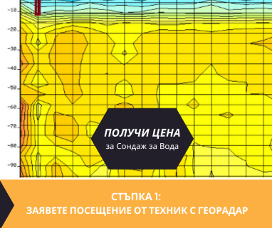Сондажи за вода за Тракия Нова Загора 8900 чрез otkrivanenavoda.com